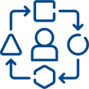 Approche Personnalisée
